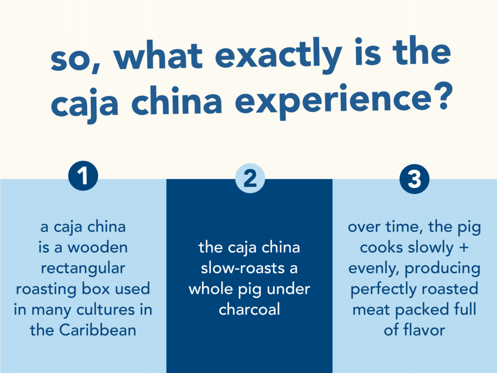 caja china experience at bartaco Hyde Park 4